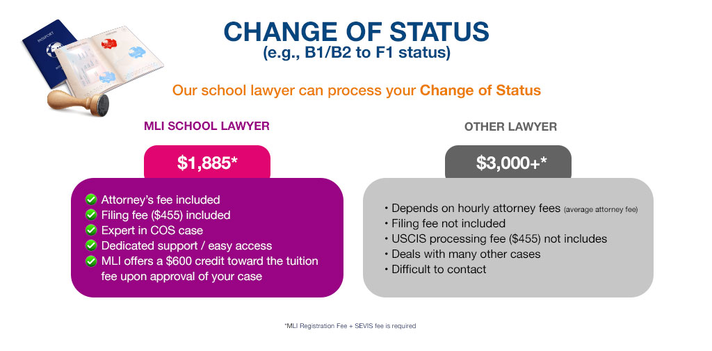 change_of_status